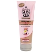 Шампунь-интенсивный уход для волос Gliss Kur "Жидкий шелк Gloss", для ломких, лишенных блеска волос, 250 мл мл Производитель: Германия Товар сертифицирован инфо 9393o.